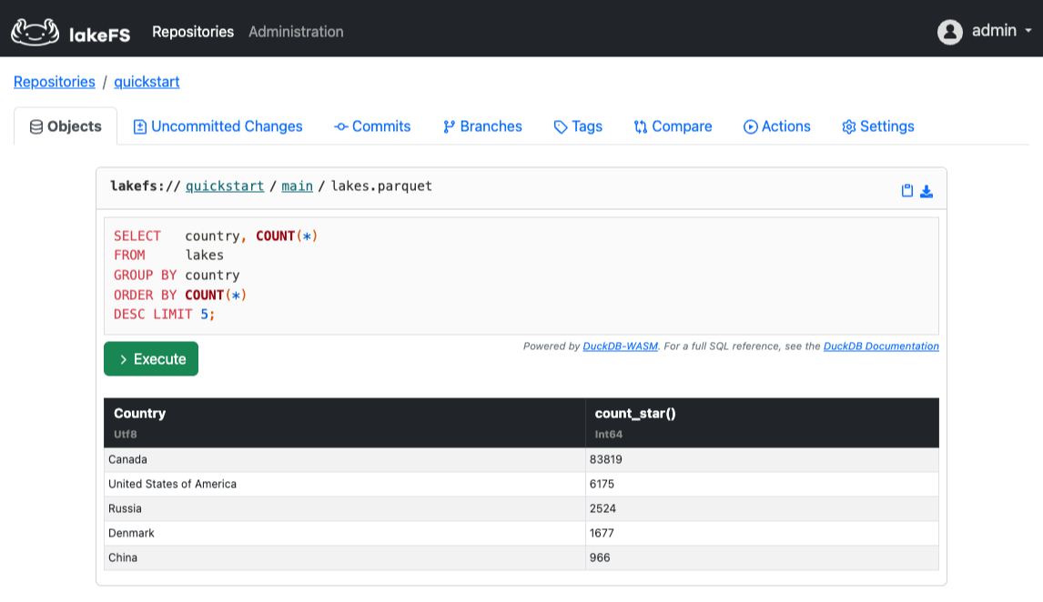 The DuckDB editor pane querying the lakes table